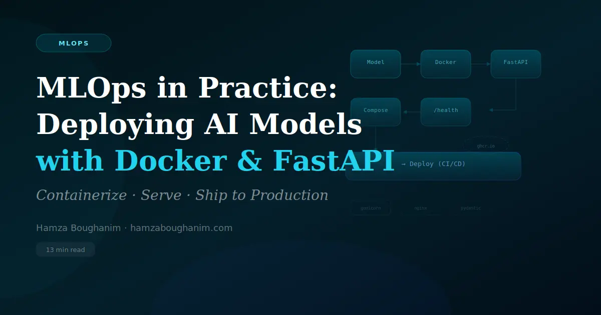 MLOps in Practice: Deploying AI Models with Docker and FastAPI